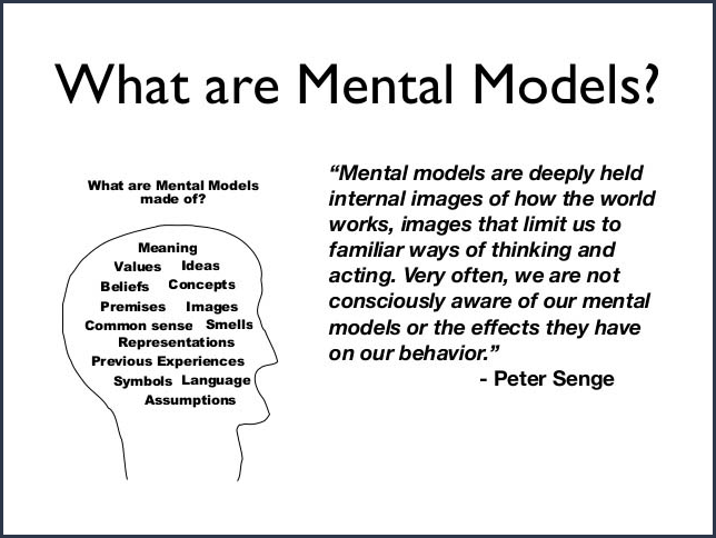 mental-model-success-secrets-ray-barros-blog-for-trading-success